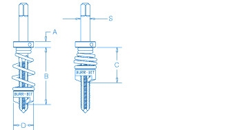 Burr-Bit JIS Diagram