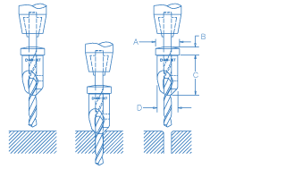 Cham-Bit Diagram