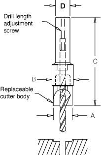 Spot-Bit diagram