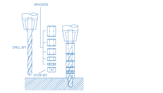 Stop-Bit Diagram